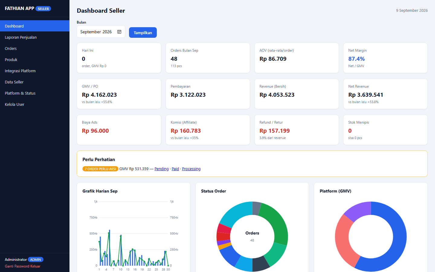 Modul Seller